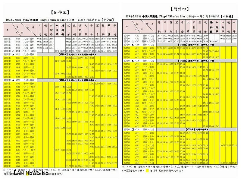 2020平溪天燈節 台鐵平溪線列車時該調整!