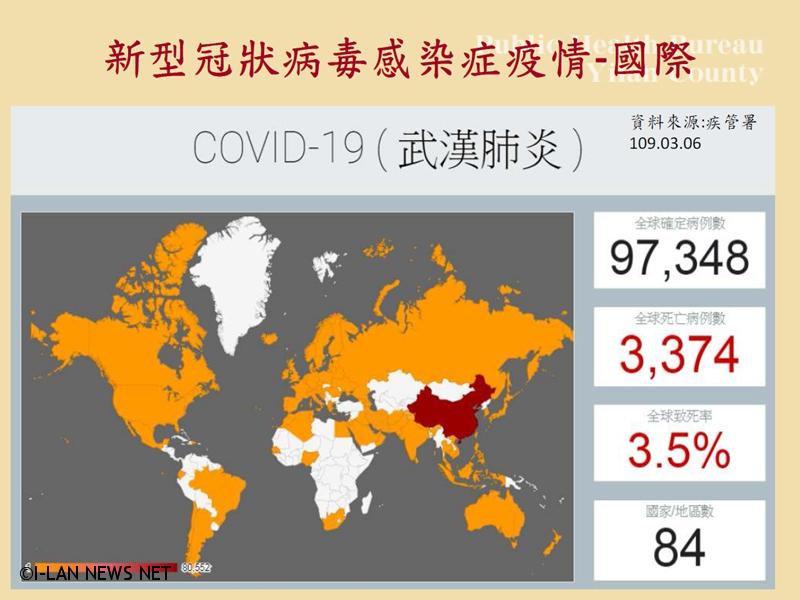 2020宜蘭綠色博覽會停辦