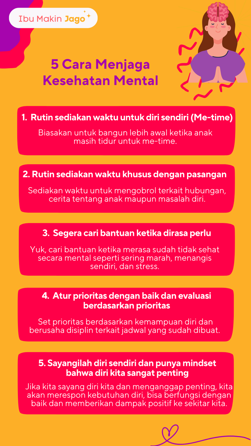 Bu-ranai-mentalhealth-infografis.png