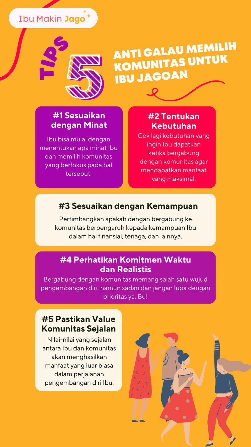 infografis-Bingung-Memilih-Komunitas-bu-debby (1).png