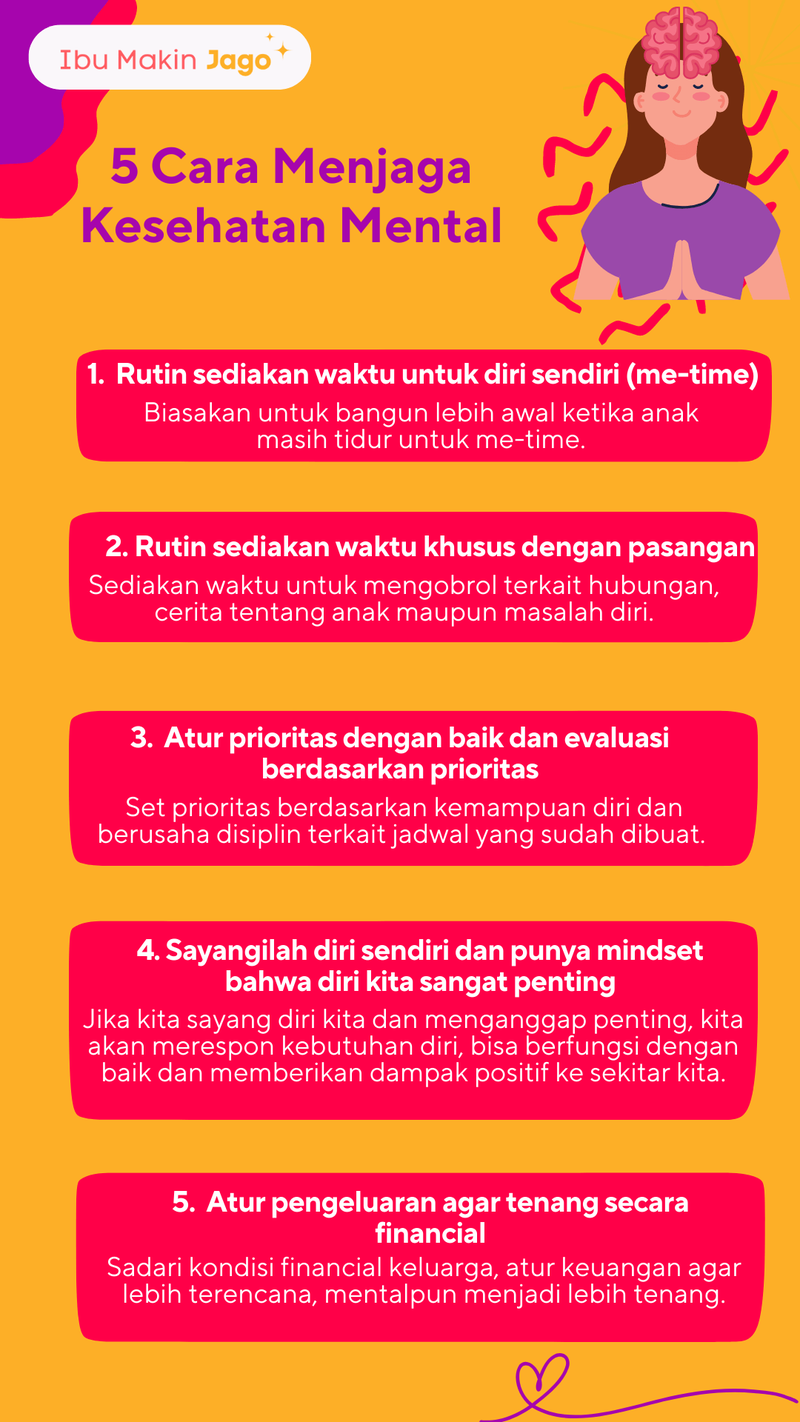 infografis-Bu-ranai-mentalhealth.png