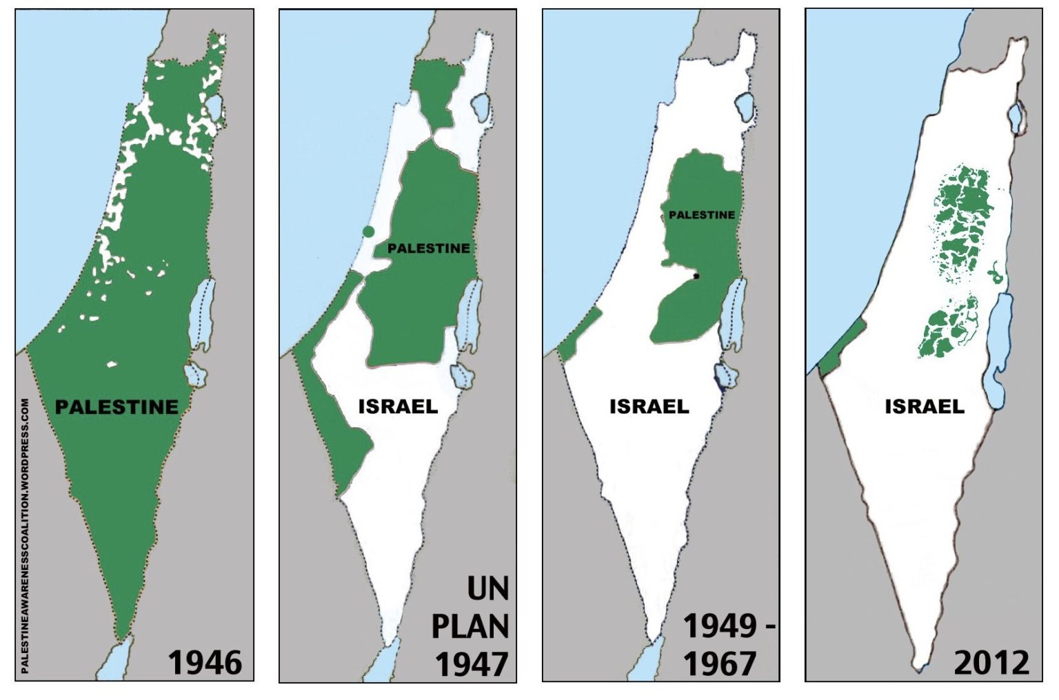 Israel occupying Palestine since WW-II