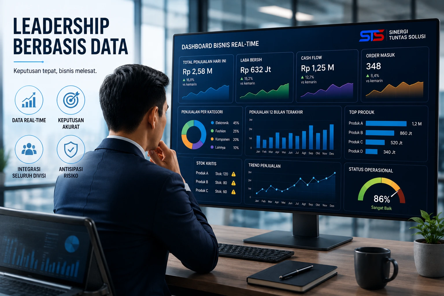 leadership-berbasis-data-dashboard-bisnis-ceo-erp-business-intelligence.webp