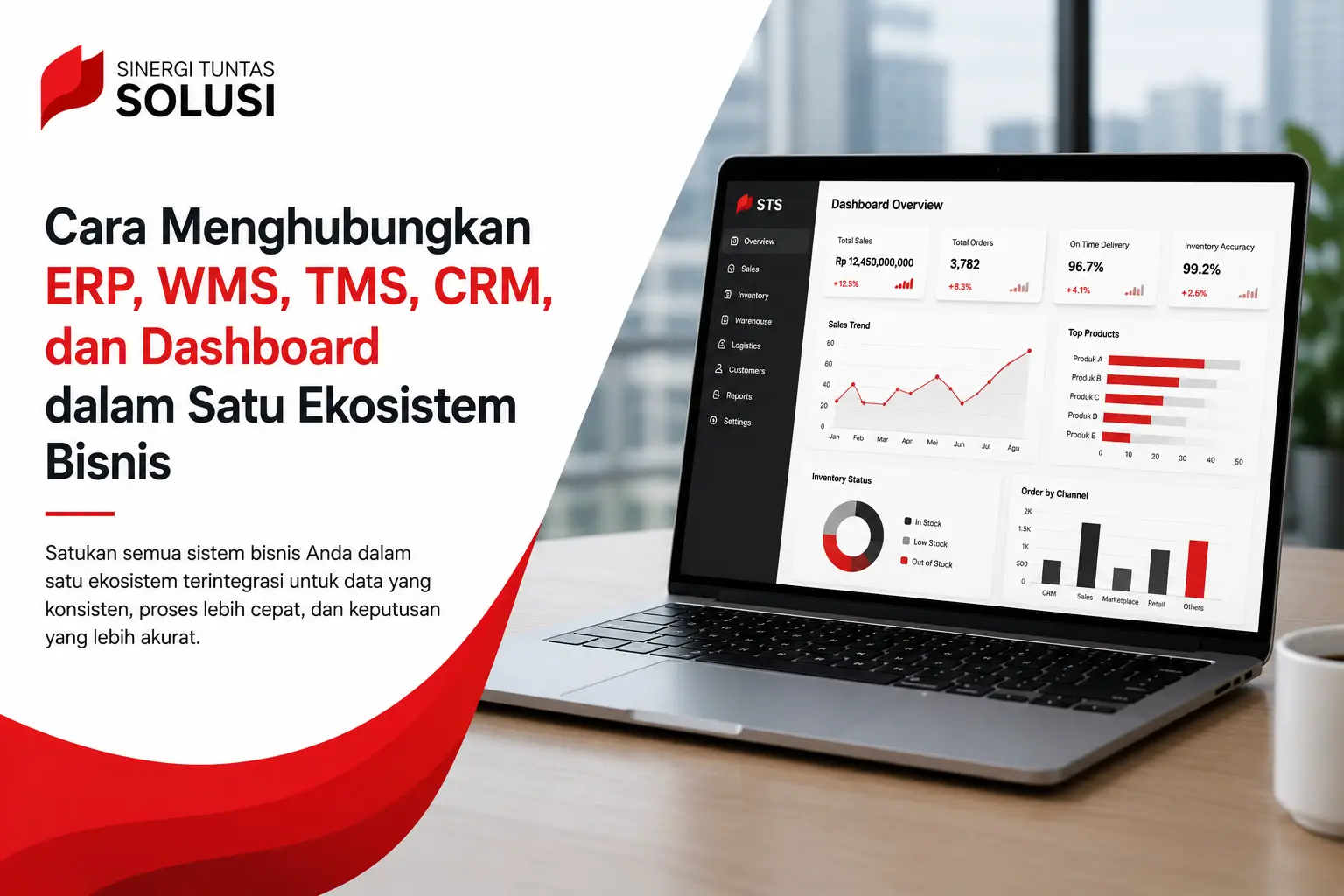 Cara Menghubungkan ERP, WMS, TMS, CRM, dan Dashboard dalam Satu Ekosistem Bisnis.webp