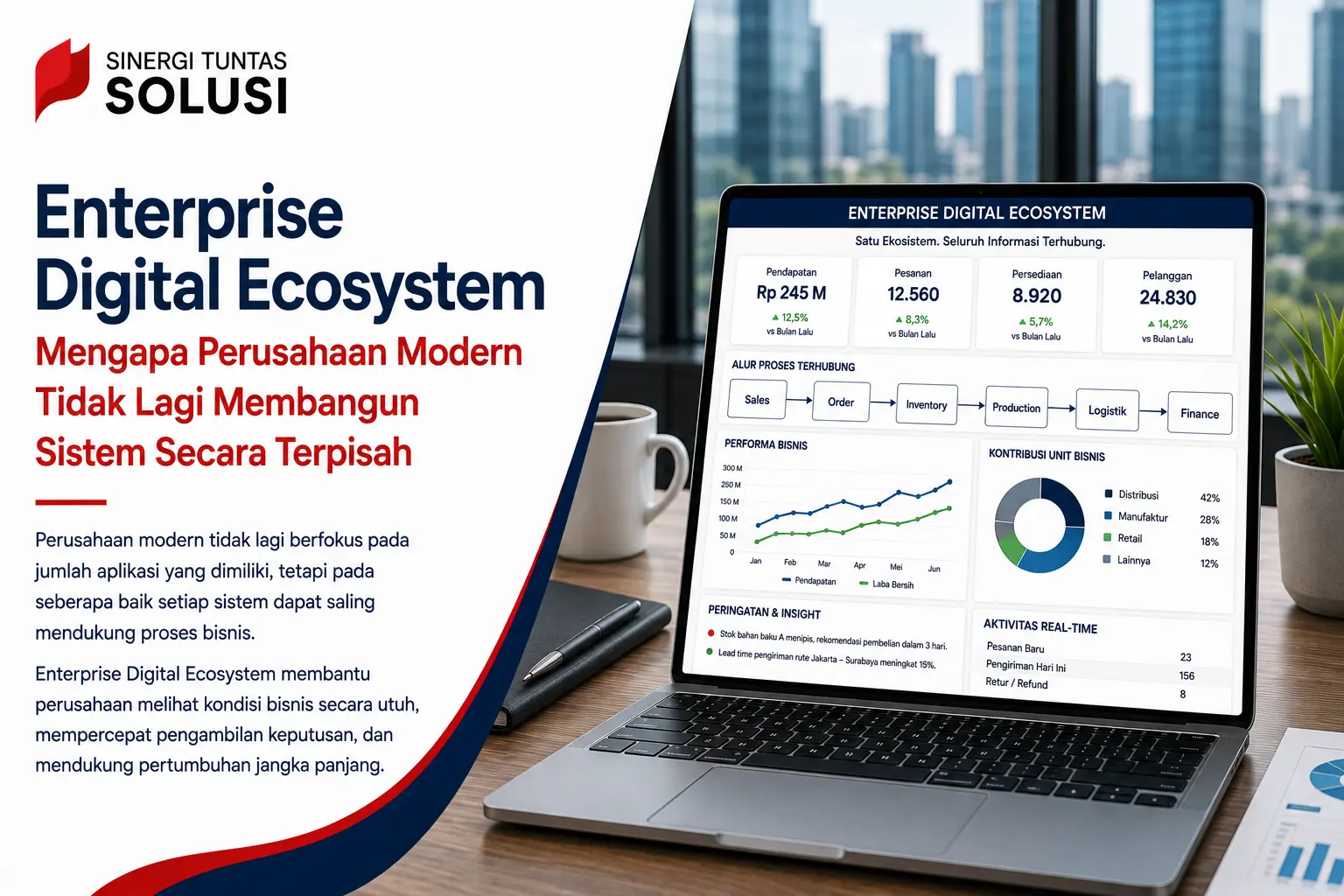 Enterprise Digital Ecosystem.webp