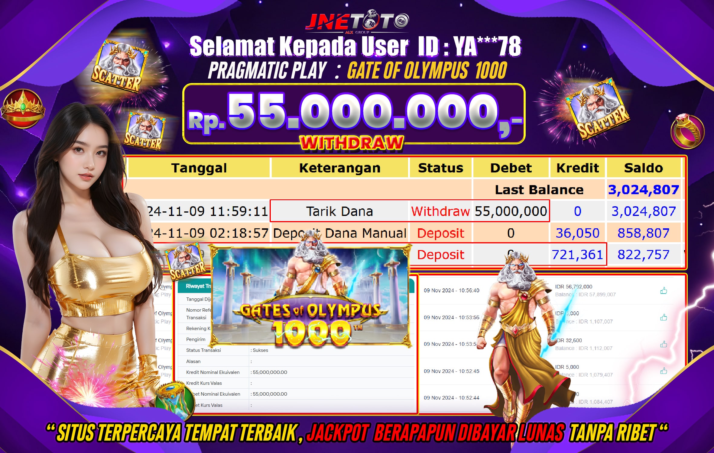 Bukti Jackpot JNETOTO di Slot Gate Of Olympus 1000 Rp.55.000.000 LUNAS!