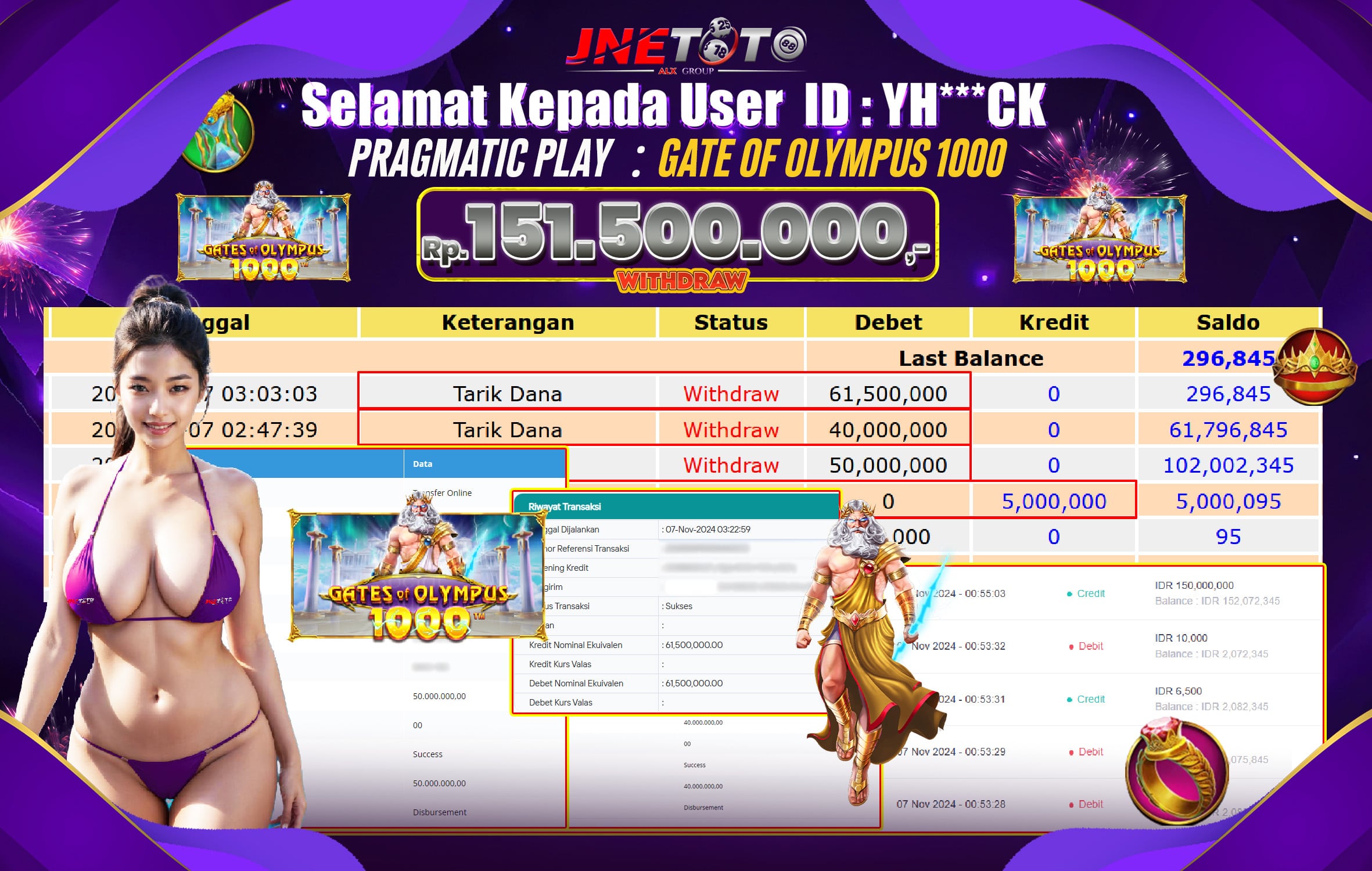 Bukti Jackpot JNETOTO di Slot Gate Of Olympus 1000 Rp.151.500.000 LUNAS!