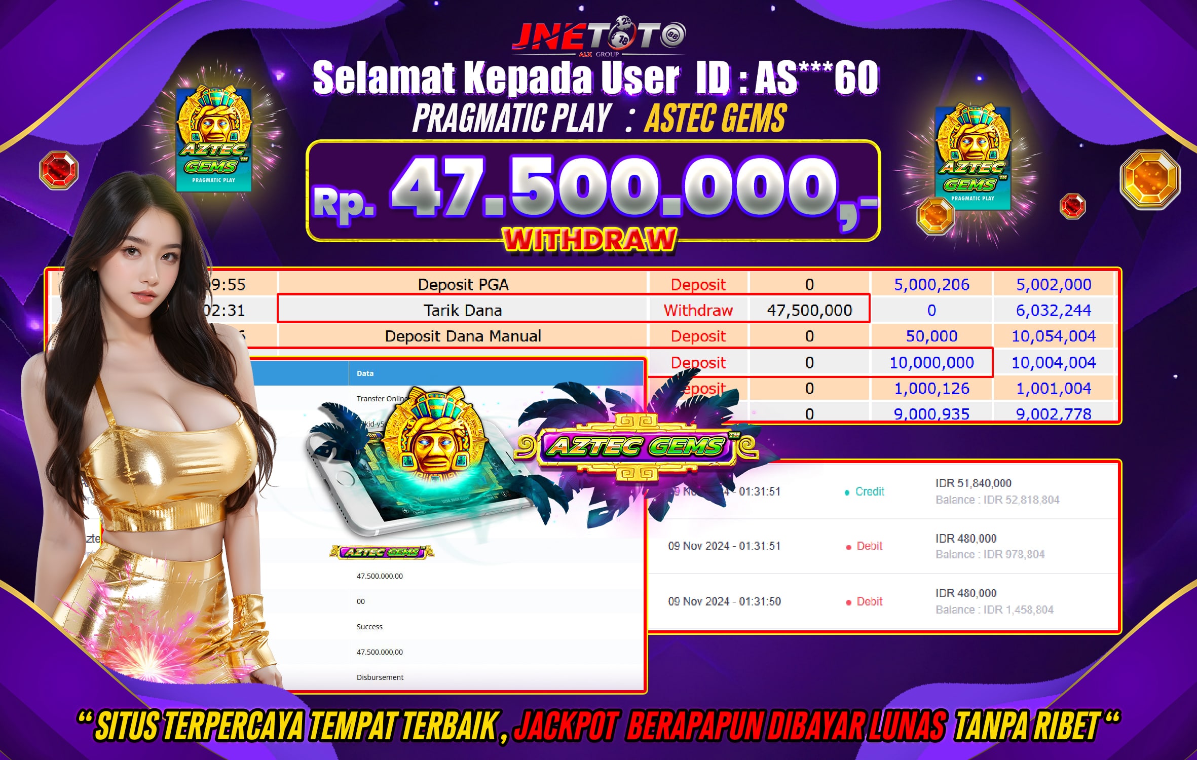 Bukti Jackpot JNETOTO di Slot Aztec Gems Rp.47.500.000 LUNAS!