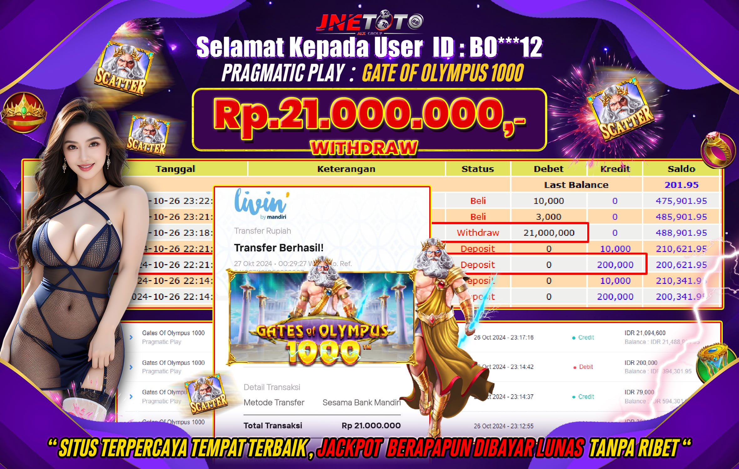 Bukti Jackpot JNETOTO di Slot Gate Of Olympus 1000 Rp.21.000.000 LUNAS!
