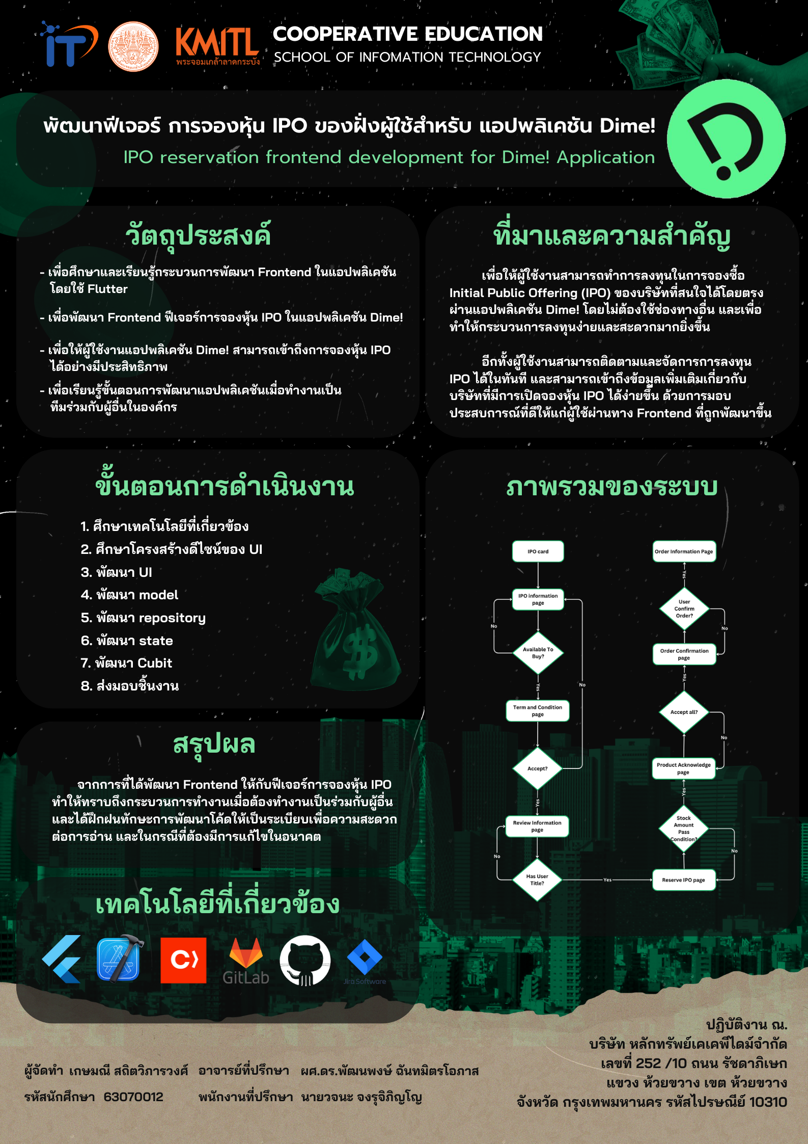 พัฒนาฟีเจอร์การจองหุ้น IPO ของฝั่งผู้ใช้สำหรับแอปพลิเคชัน Dime! - KMITL ...