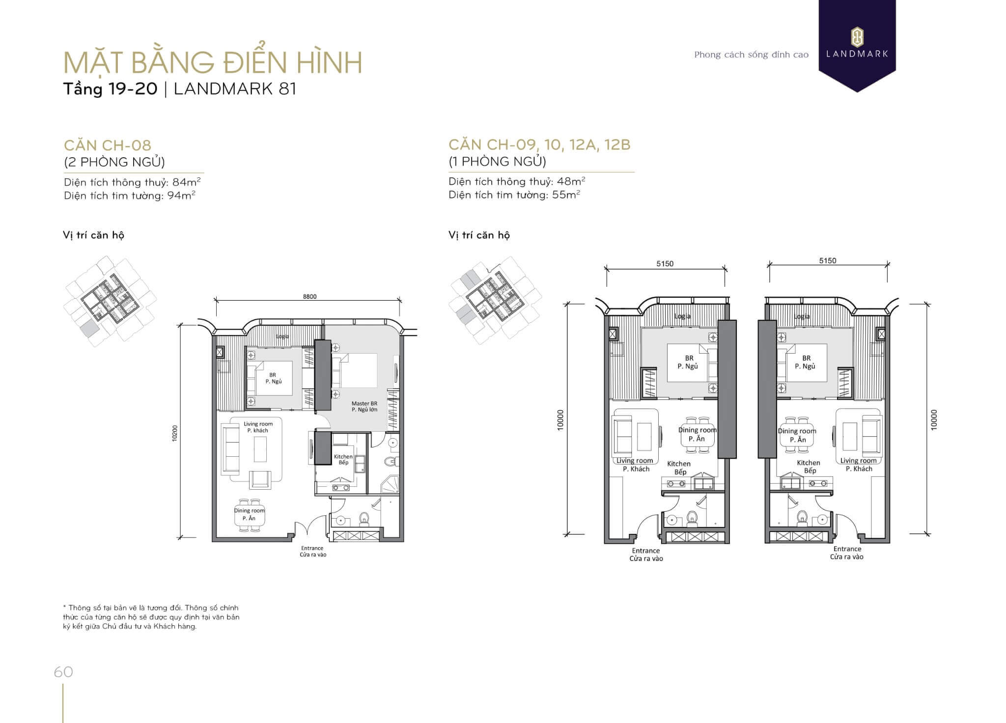 layout căn hộ tầng 19-20 Landmark 81 4