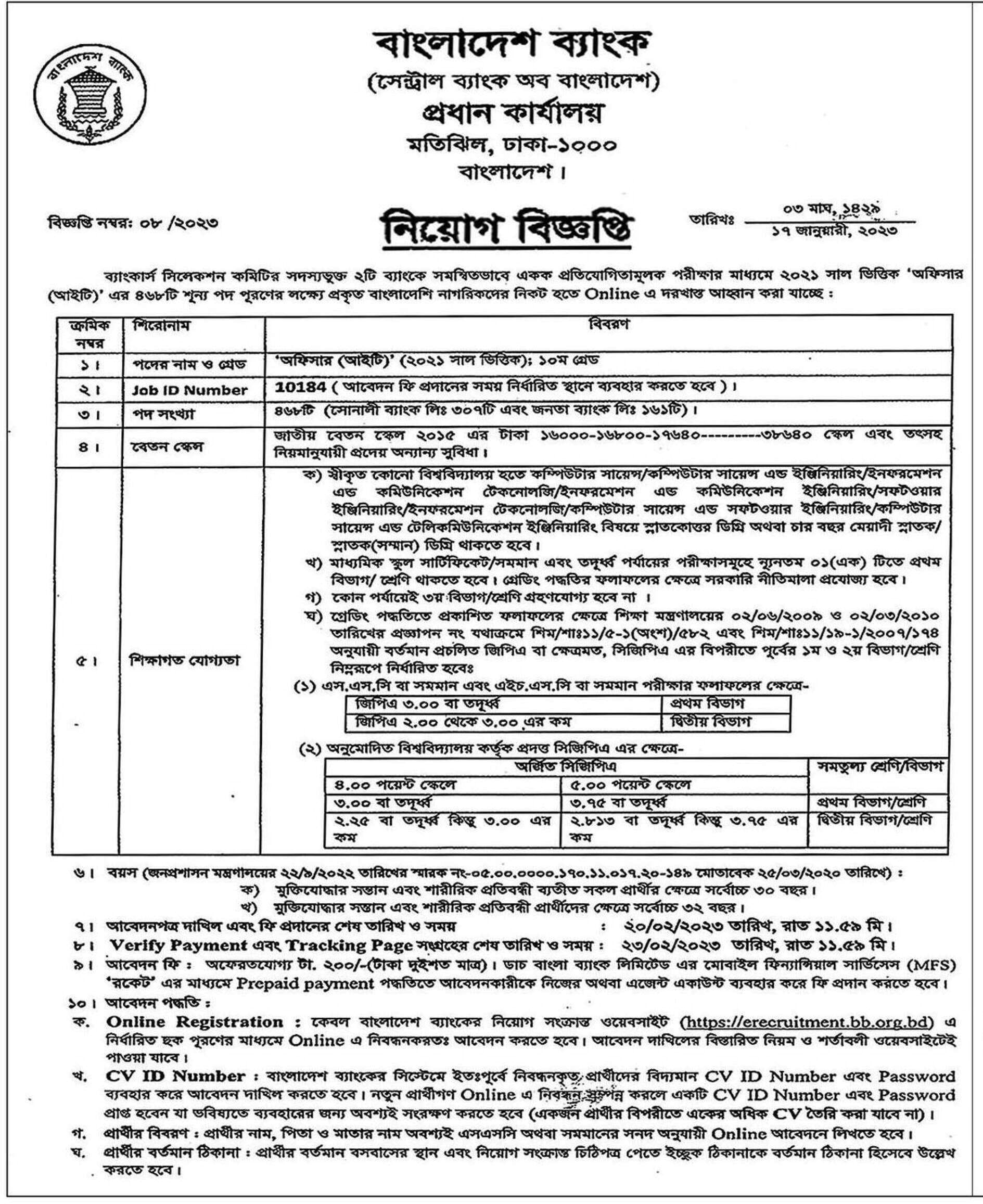 Bangladesh Bank Job Circular 2023 - Edaning