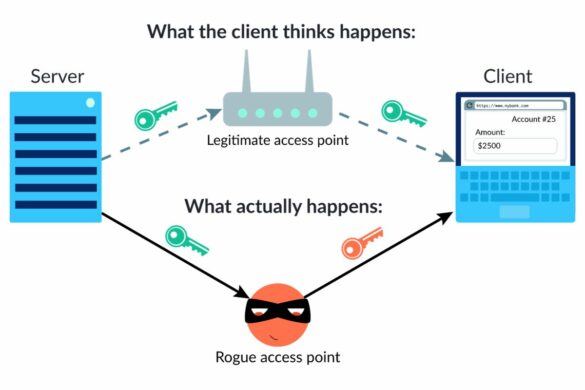 Mẫu đề nghị cấp chứng thư số cho cá nhân mới 2024