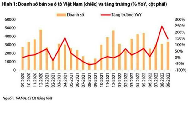 Thực trạng bảo hiểm phi nhân thọ ở Việt Nam hiện nay ra sao?