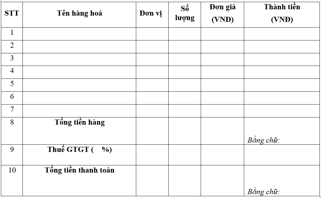 Các loại hợp đồng mua bán hàng hóa