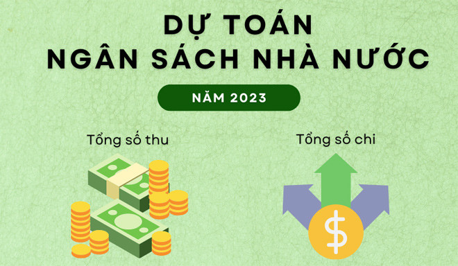 Quy định pháp luật về năm ngân sách năm 2023