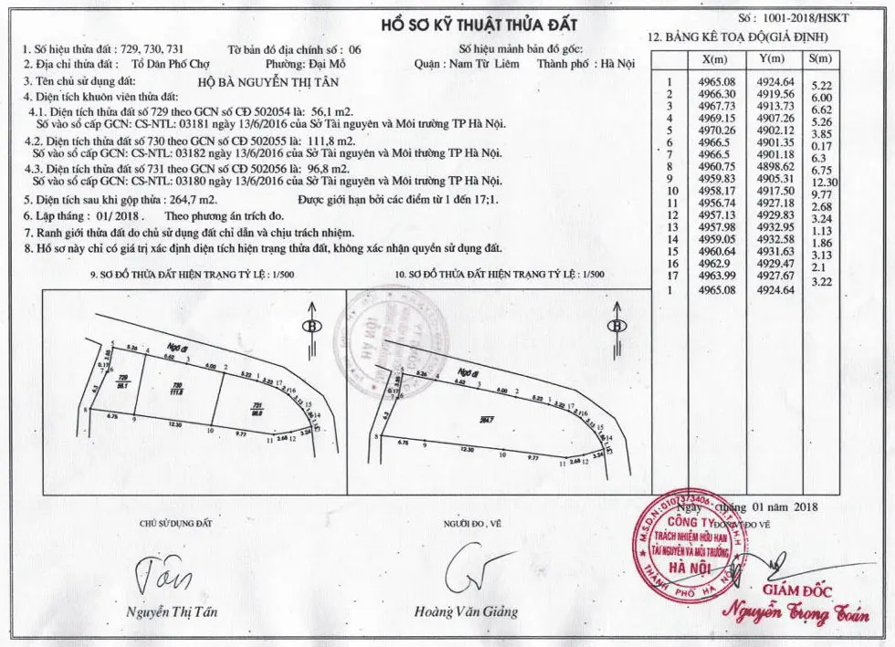 Thủ tục trích lục giấy chứng nhận quyền sử dụng đất và nhà ở nhanh năm 2023