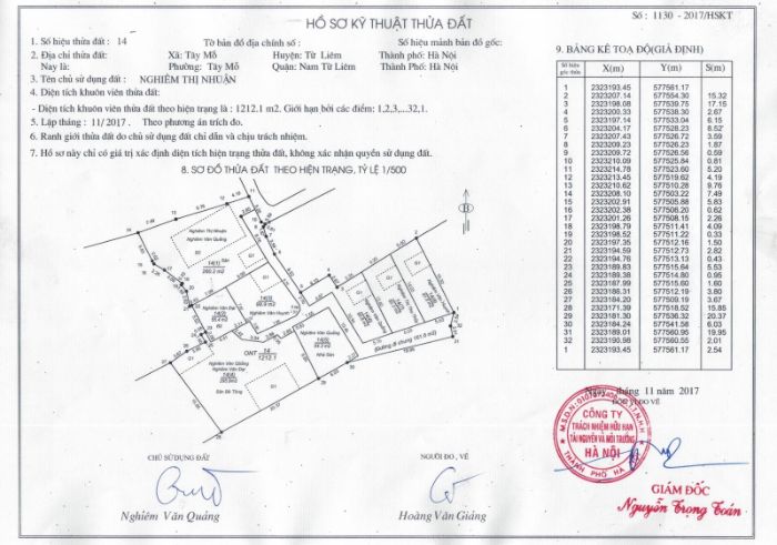 Năm 2023 thực hiện trích lục thửa đất có sang tên được không?