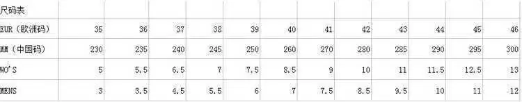 Converse 23.98$   4031-M gallery