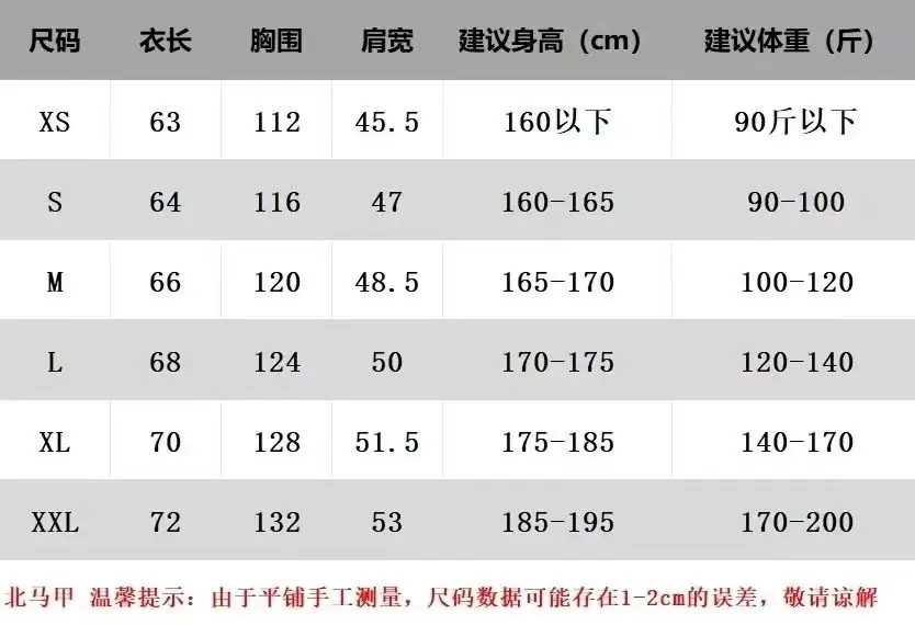 TNF 34.99$   4830-M gallery