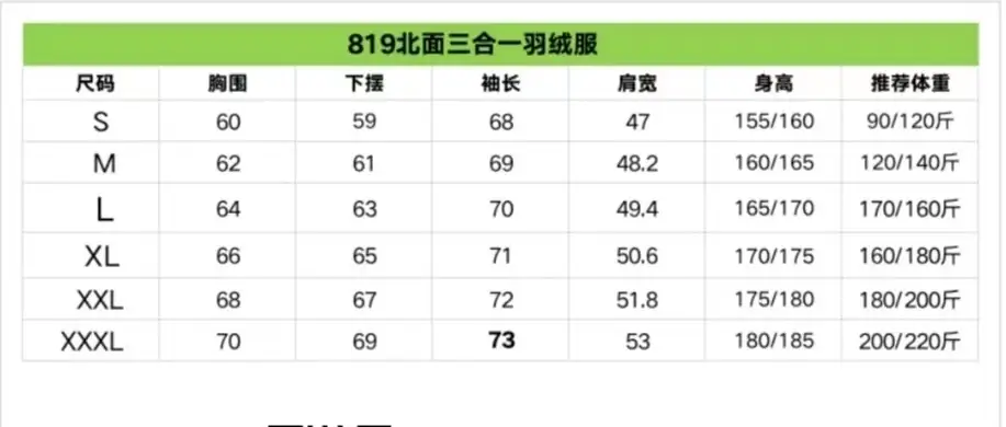 TNF 96.8$    4855-M gallery