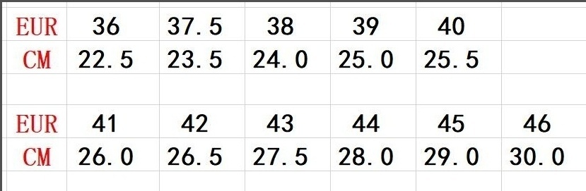 L0567-479-68.4$-Arthur's gallery