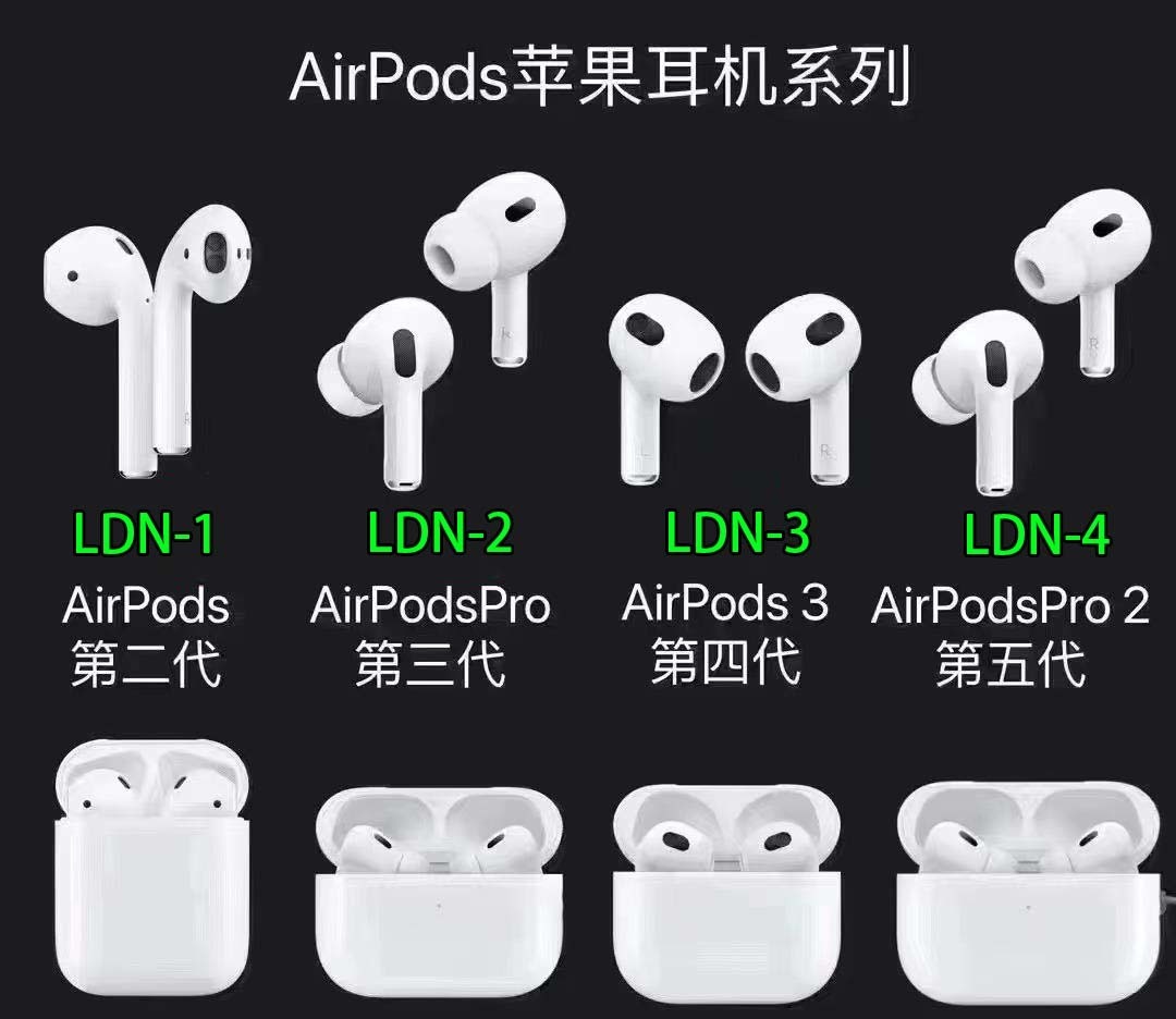 $44.89-LDN-366 AE gallery