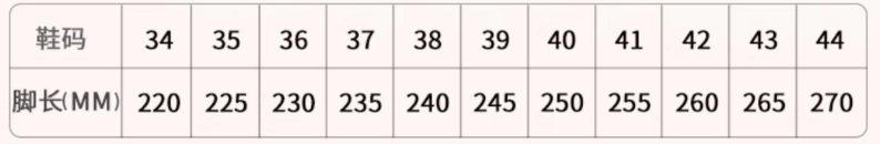 $58.6-LDN-869 UGG gallery