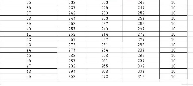 $59.9-LDN-851 gallery