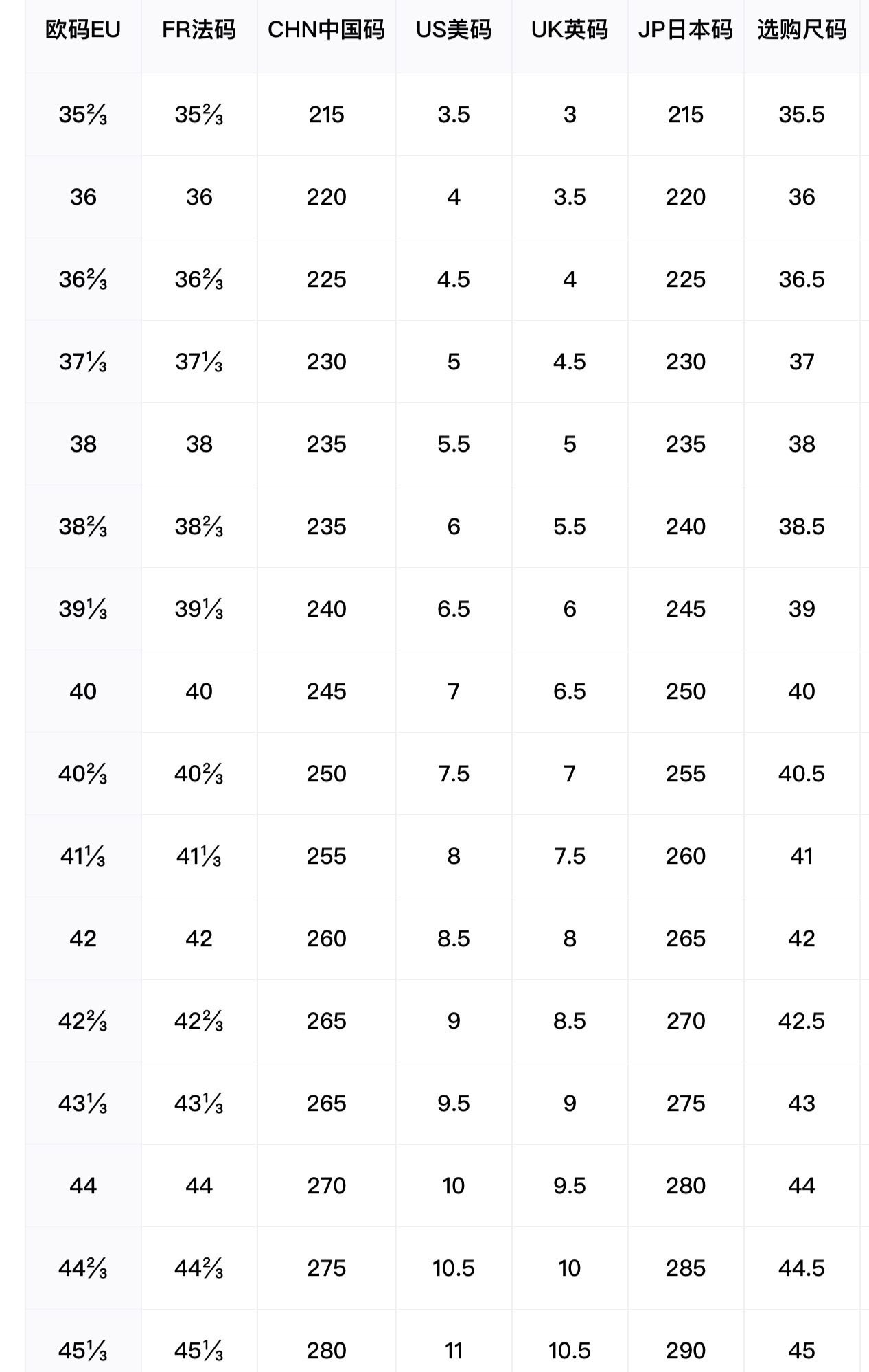 $63.7-LDN-874 Adidas gallery