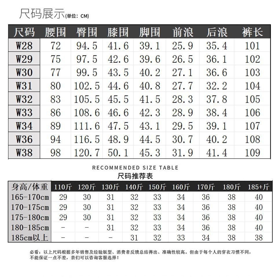 $68.7-LDN-859 LEVIS gallery