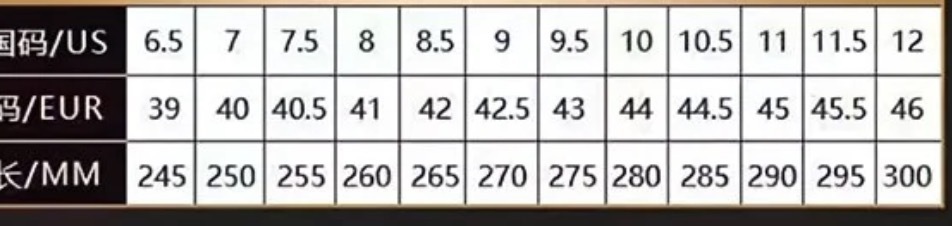 $69.9-LDN-825 NIKE gallery