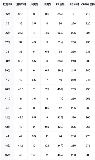 $69.9-LDN-876 AD gallery