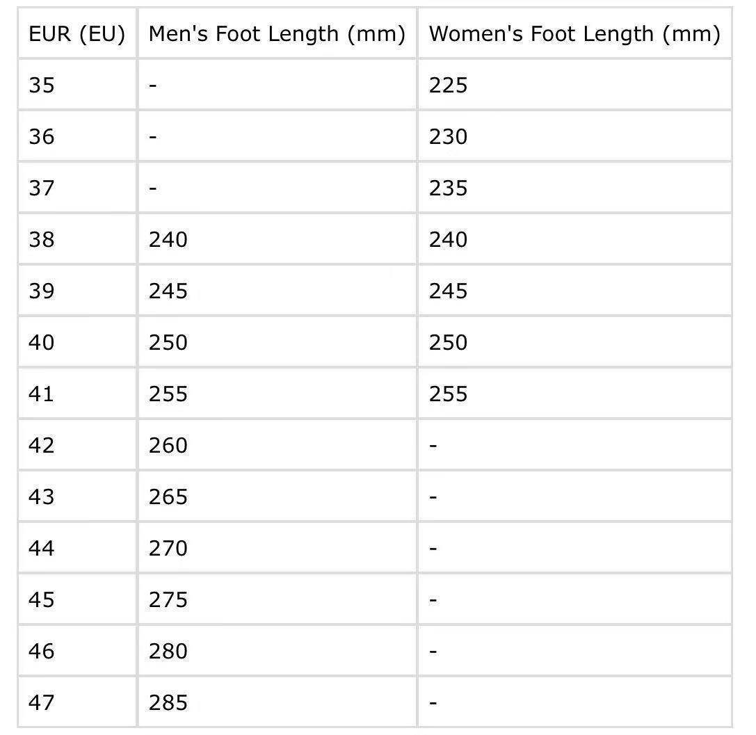 $59.52 Dr. Martens ZT9764 gallery