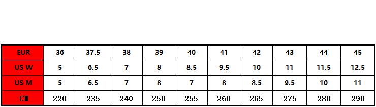 QC HE3510 $59.52 gallery