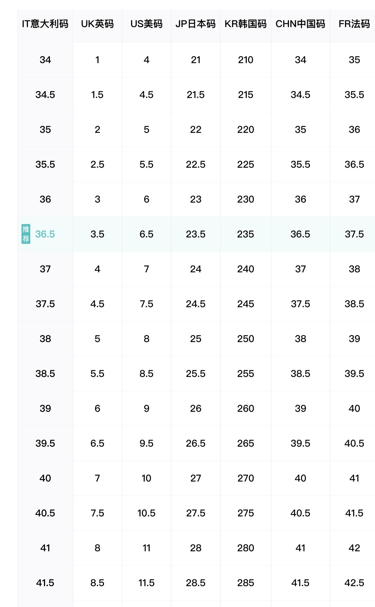 HA551 $54.99 gallery