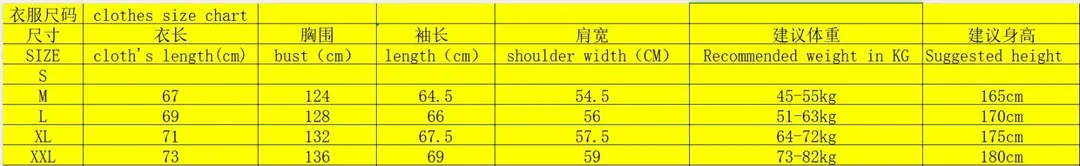 code:3447-385-58.99$ To the north gallery