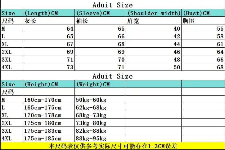 5735-78$-Burberry gallery
