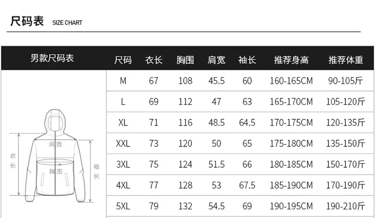 5880-39.9$-The North Face gallery