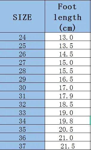 Kng1309 dunk NIKE  40$ gallery