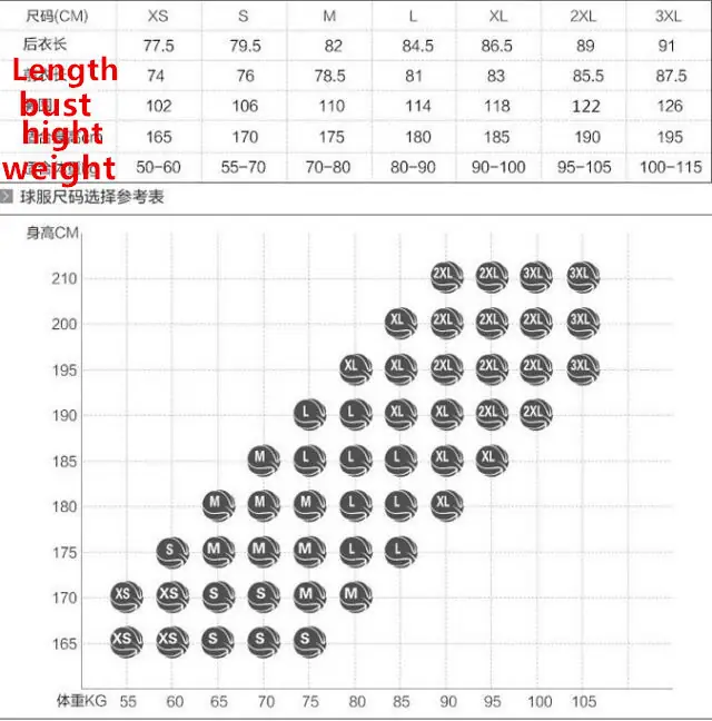 M145  23.35$ NBA22 gallery