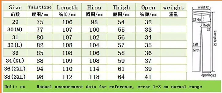 M219  38.52�� Levi's Men's pants gallery