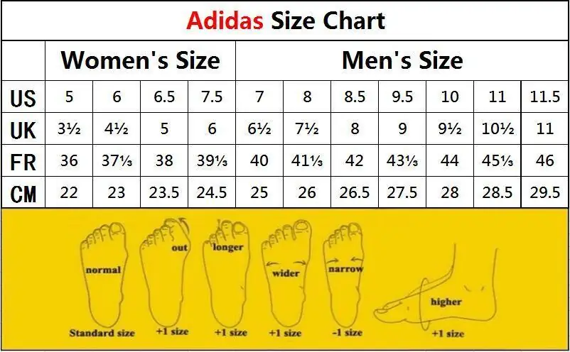 M2552  Adidas  Yeezy  25.33$ gallery