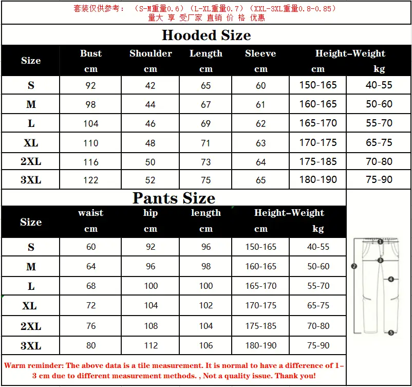 M434  27.15$ TM gallery
