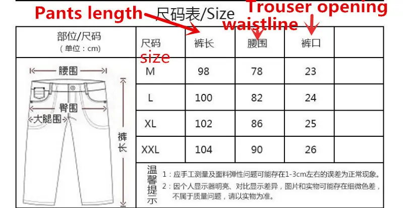 M683 38.99$ LOGO gallery