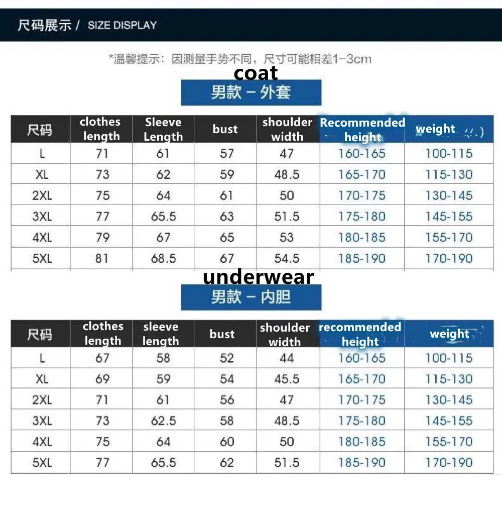 M79  TH 68.88$ gallery