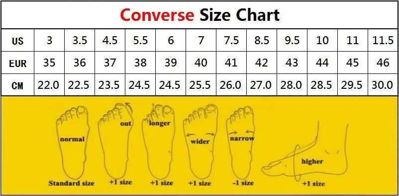 M84  31.15$ Converse KW gallery