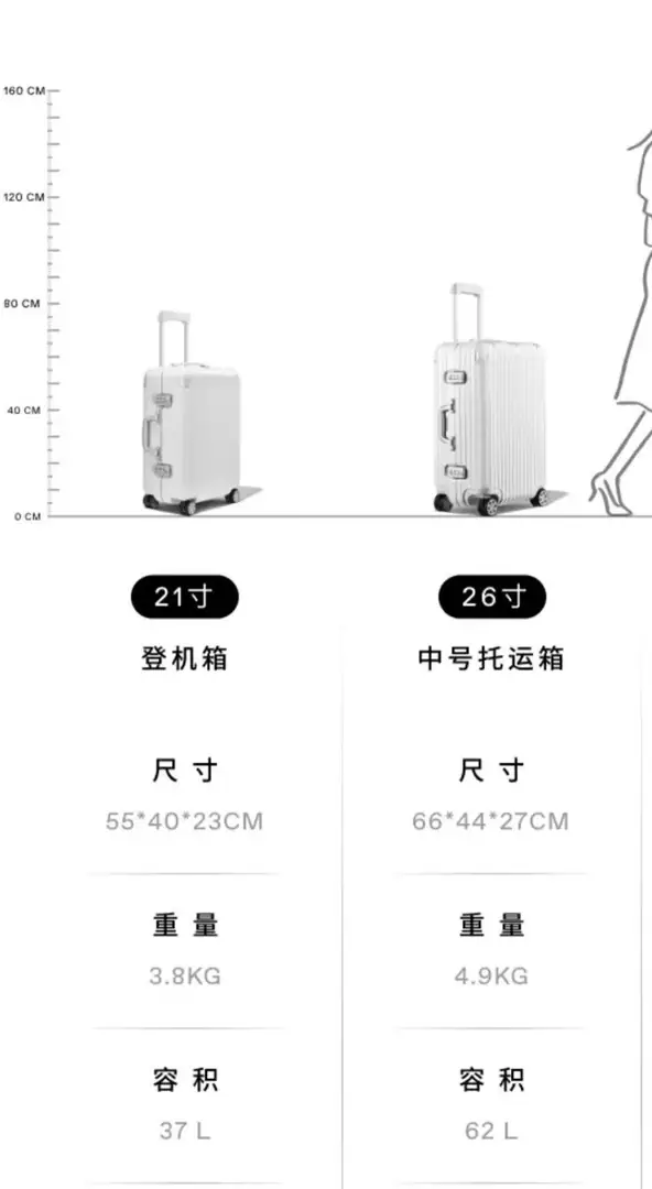 Jam8302  RIMOWA 355$ gallery