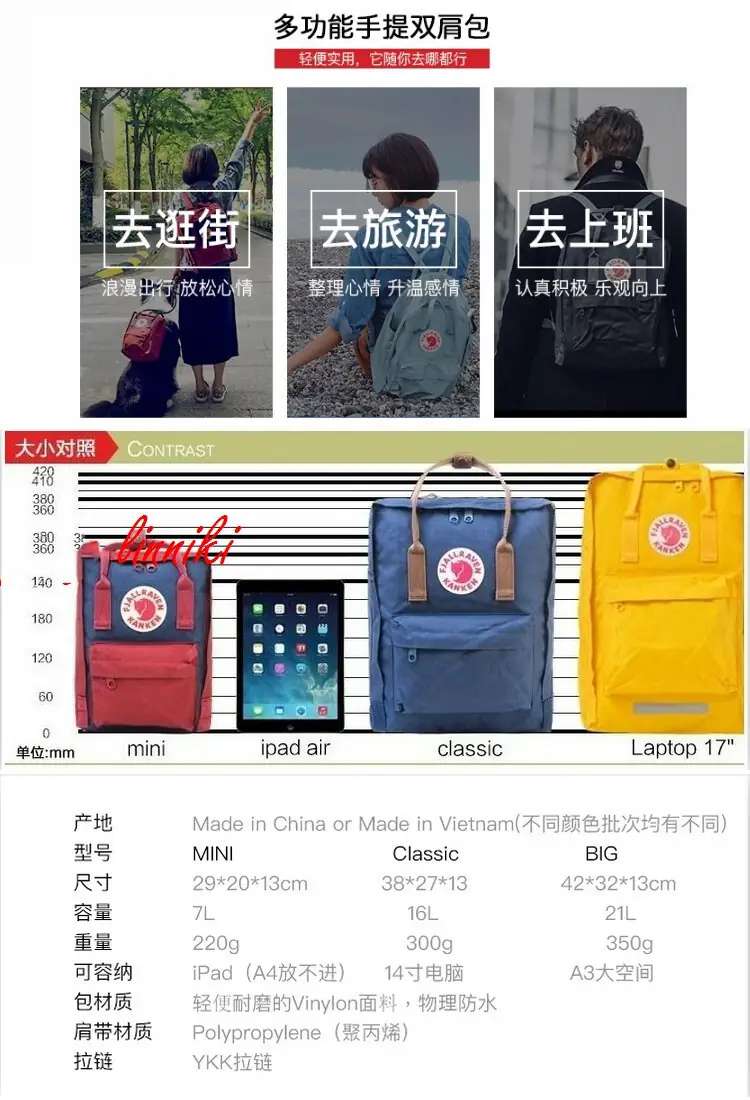 Jes4092   💕Fjallraven💕   23$  FHBB gallery