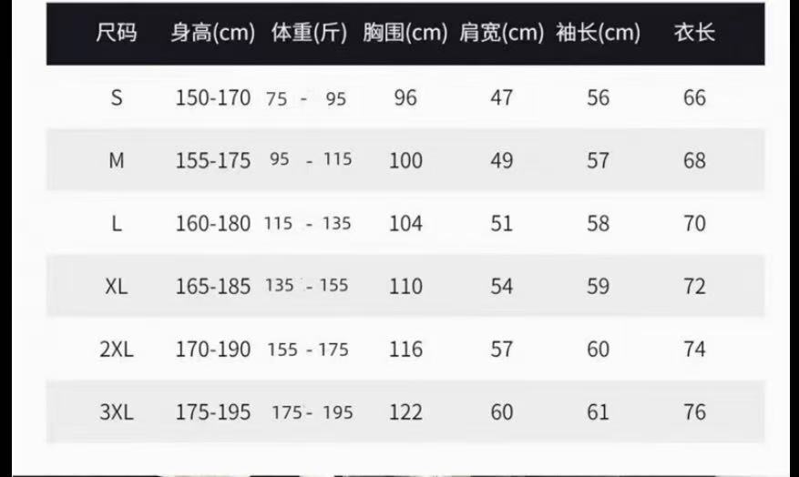 AN5590  CAR   59.99$ gallery